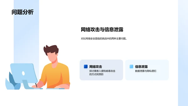 网络安全教学课件PPT模板