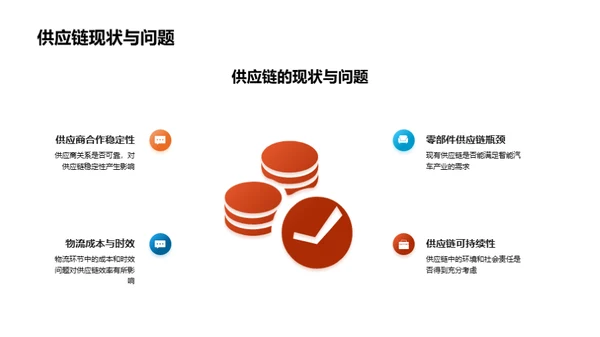 智驾未来：颠覆行业的新篇章