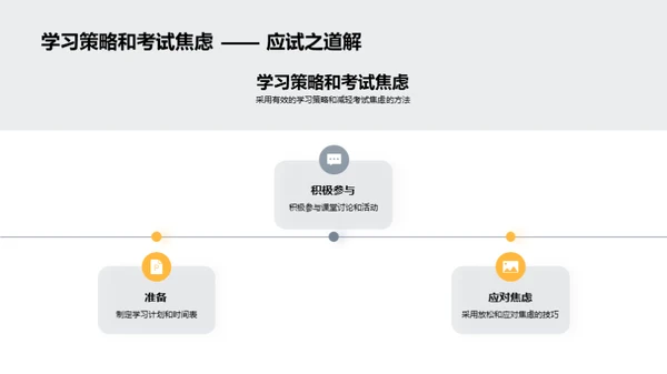 掌握数学之道