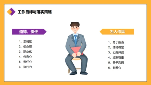 工作部门经理竞聘报告岗位通用PPT模板