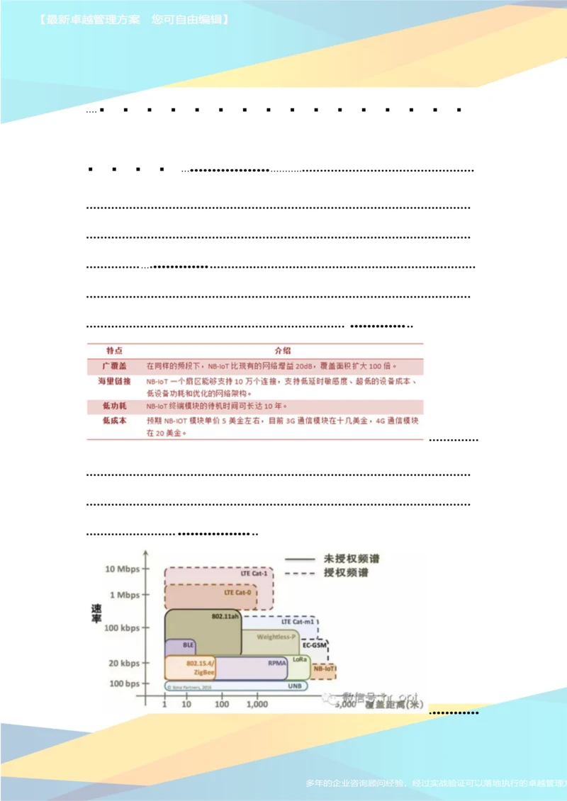 NB-IOT技术以及应用场景简要分析.docx