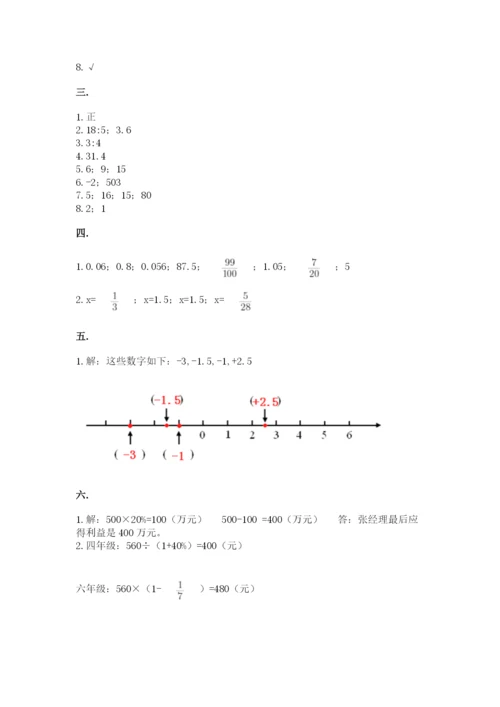 小学六年级数学毕业试题附参考答案（考试直接用）.docx