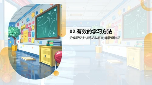 高中学习策略指导PPT模板