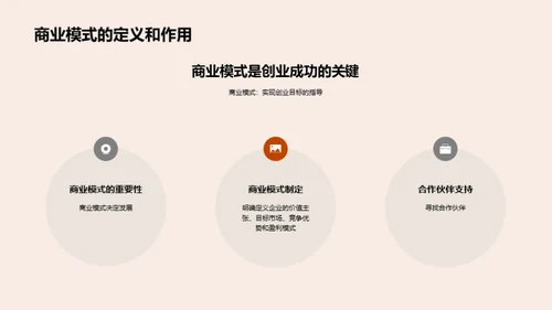 创业全攻略