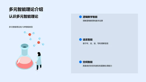 教学理念更新与实践PPT模板