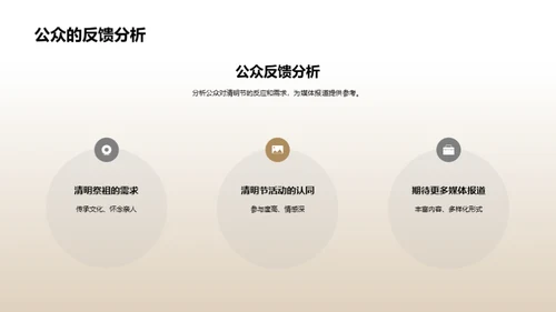 清明节媒体传播研究