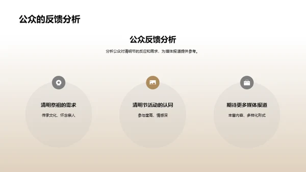 清明节媒体传播研究