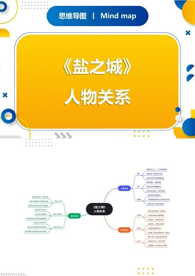 《盐之城》人物关系思维导图