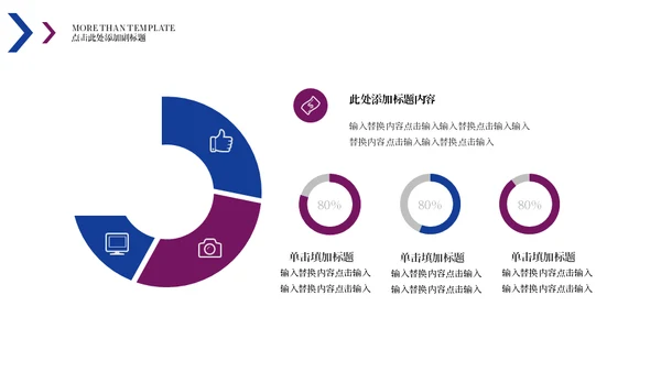 商业研究实验报告通用PPT模板