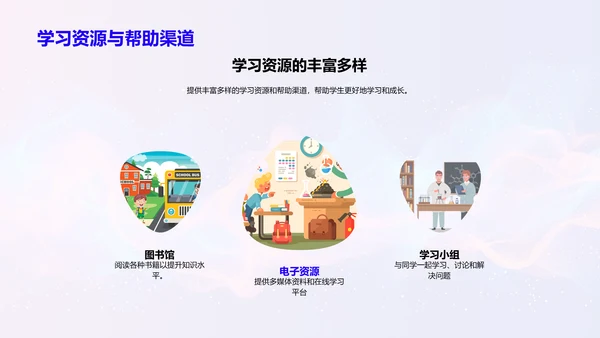 新学期学习策略