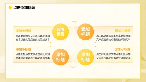 黄色小清新风花团锦簇主题汇报PPT模板