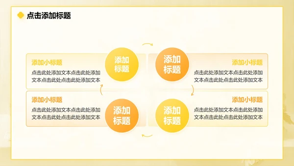 黄色小清新风花团锦簇主题汇报PPT模板