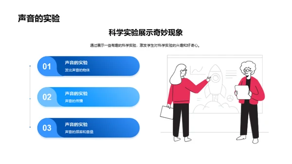 探索科学实验的奥秘