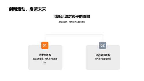 孩子创新思维启蒙