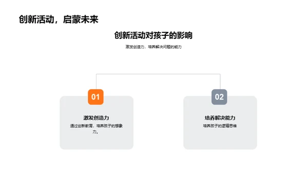 孩子创新思维启蒙