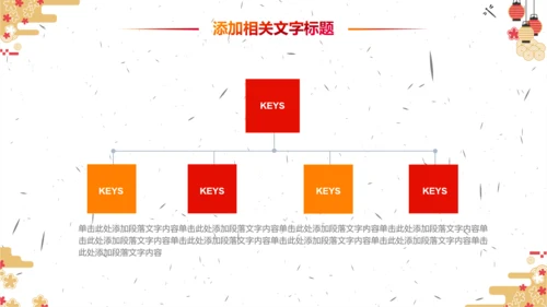 妇联三八妇女节年终工作总结汇报PPT模板