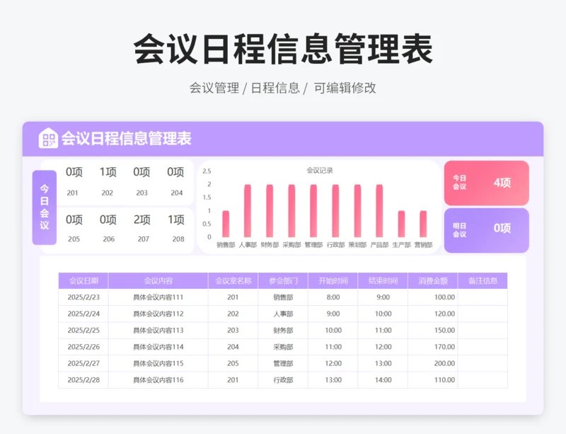会议日程信息管理表