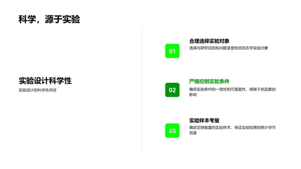 农学研究成果答辩