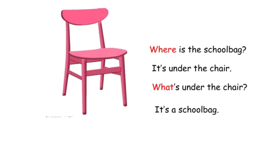 Unit 2 Lesson 3 