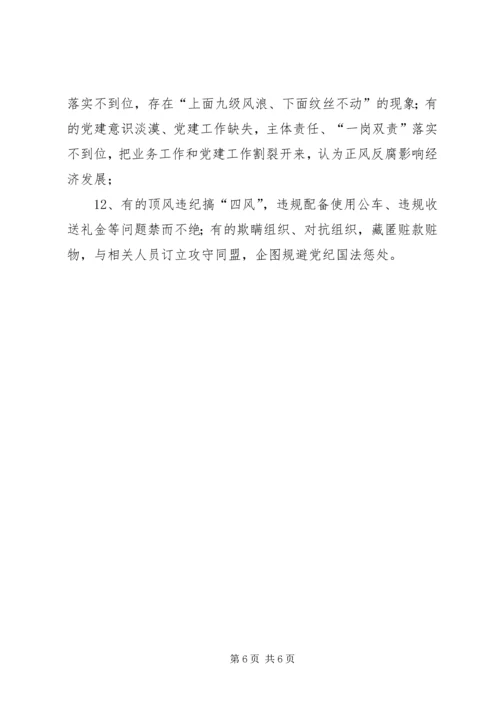 党员两学一做问题清单.docx