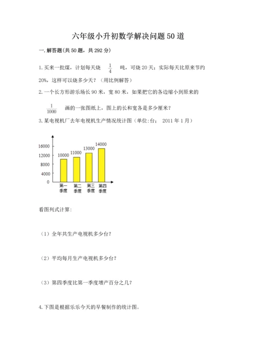 六年级小升初数学解决问题50道含答案【巩固】.docx