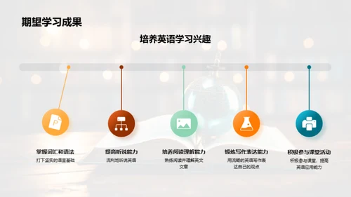 英语学习新篇章