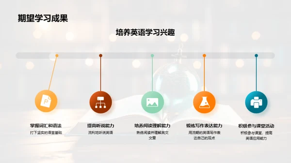 英语学习新篇章