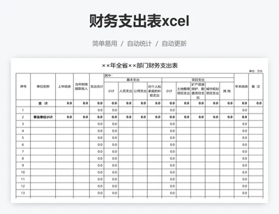 财务支出表xcel