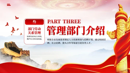 红色党政风818国有企业部门介绍PPT模板
