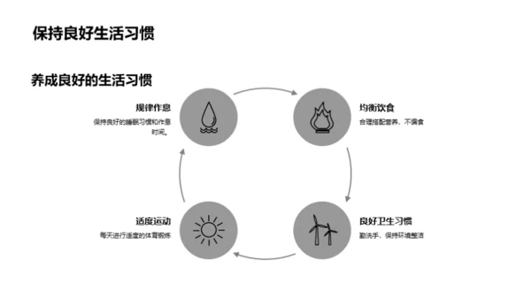 高一人生新征程