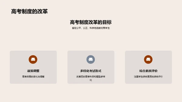 全面解析高考