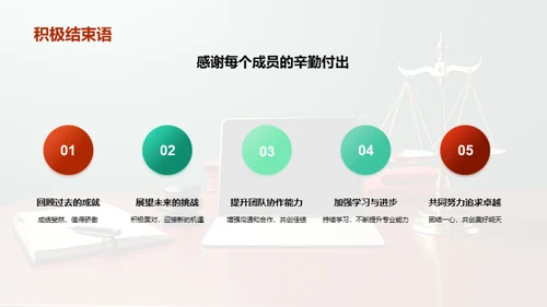 团队崭新征程
