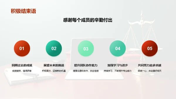 团队崭新征程