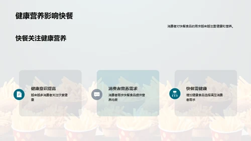 快餐市场：战略与突破