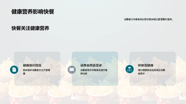 快餐市场：战略与突破