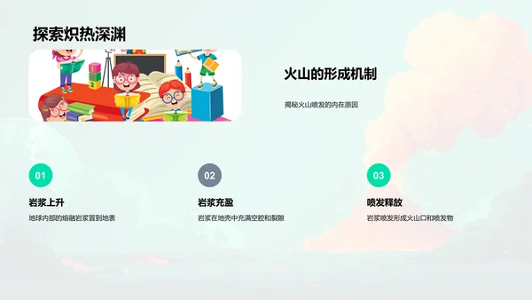 地球板块理论讲解PPT模板
