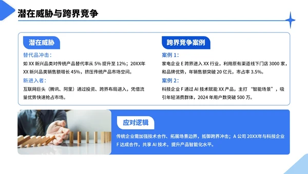 蓝色几何简约风行业市场分析报告PPT模板