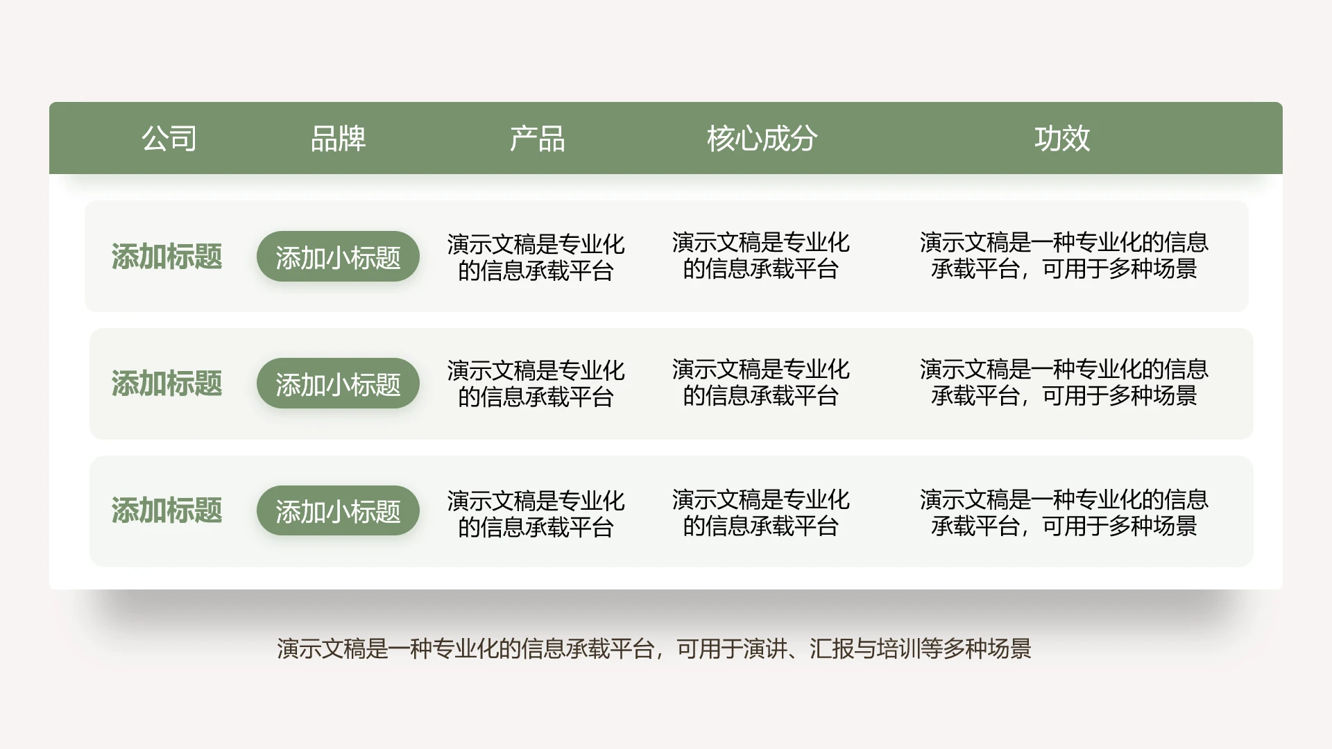 单页竞品分析表格设计PPT模板
