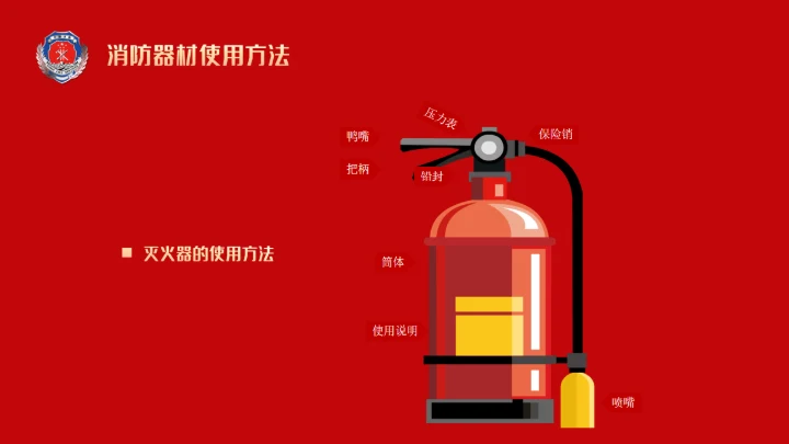 消防及泄漏应急演练方案通用PPT课件模板