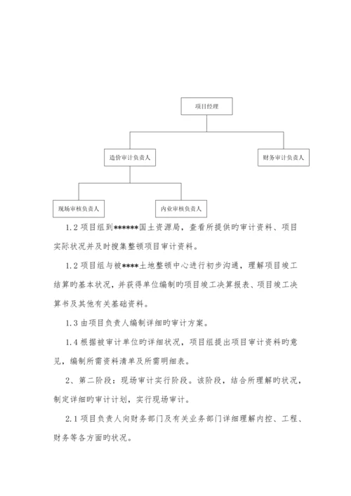 土地整治项目审计方案.docx