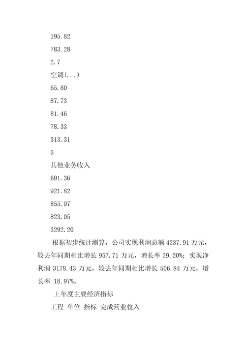 南通空调配件项目可行性研究报告样例