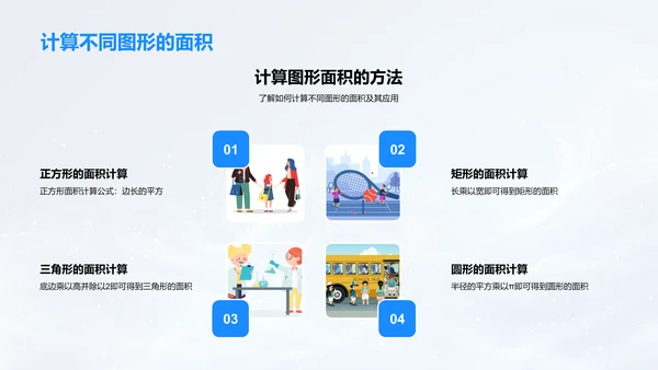 图形学习与应用PPT模板