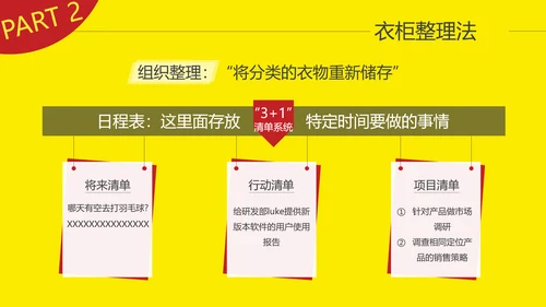 时间管理升职故事读书笔记PPT模板