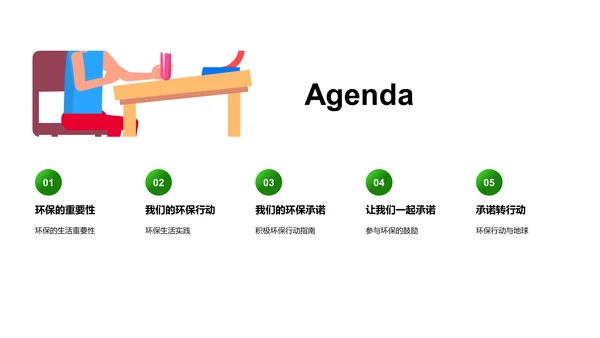 环保实践启蒙PPT模板