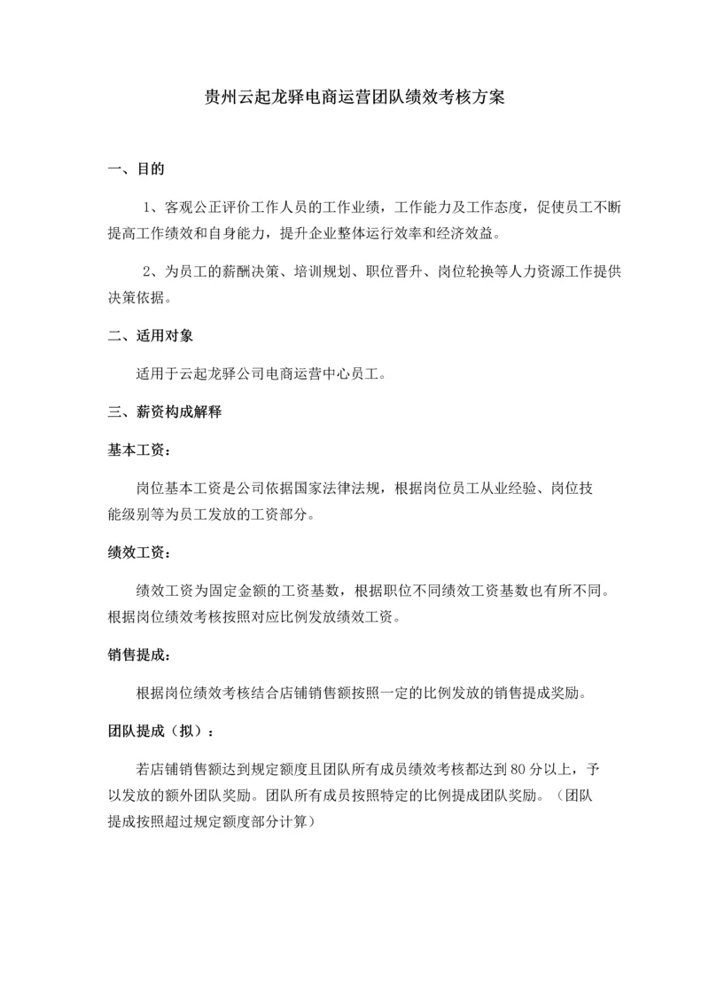 云起龙驿电商运团队营绩效考核方案.docx