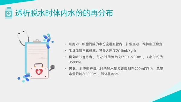 绿色形状扁平插画透析患者控水宣教PPT课件健康宣教