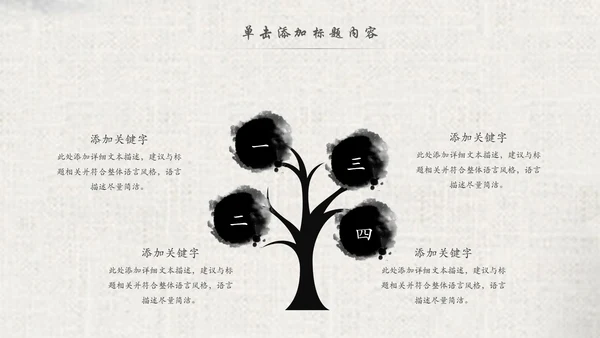 中国风水墨古典读书分享书香中国梦PPT模板
