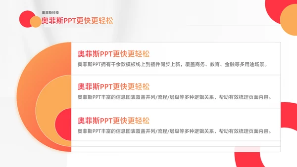 橙色简约风新媒体行业咨询报告PPT套装