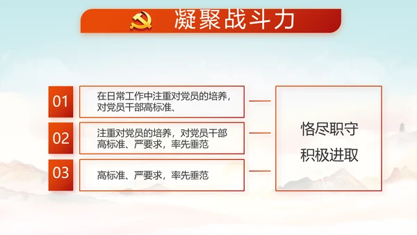 深入学习宣传法治思想宪法公开课活动党建PPT