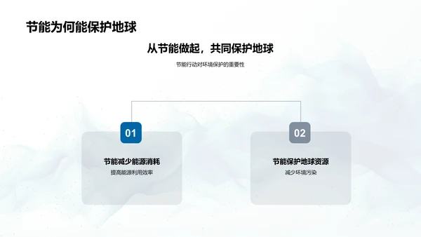 节能实践教学PPT模板